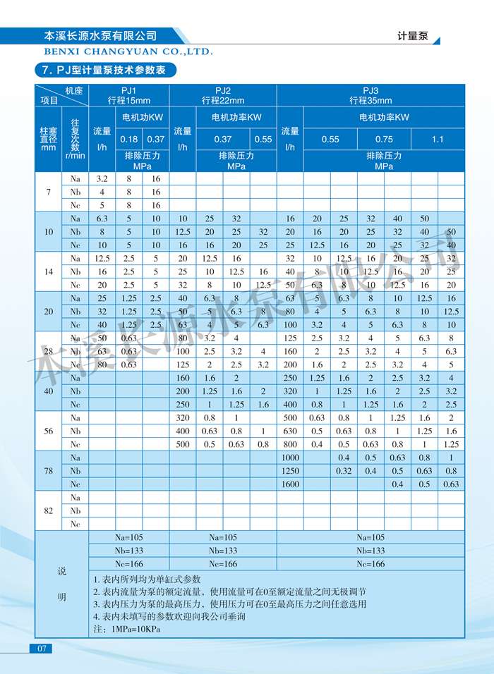 計量泵05.jpg